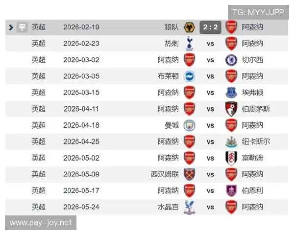 阿森纳战绩稳步提升，争冠稳定性是否具备关键战能力检验