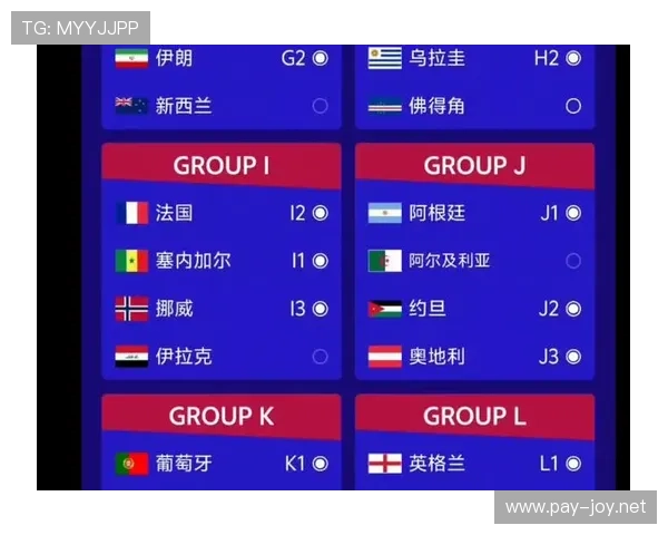2026世界杯完整版晋级确认规则